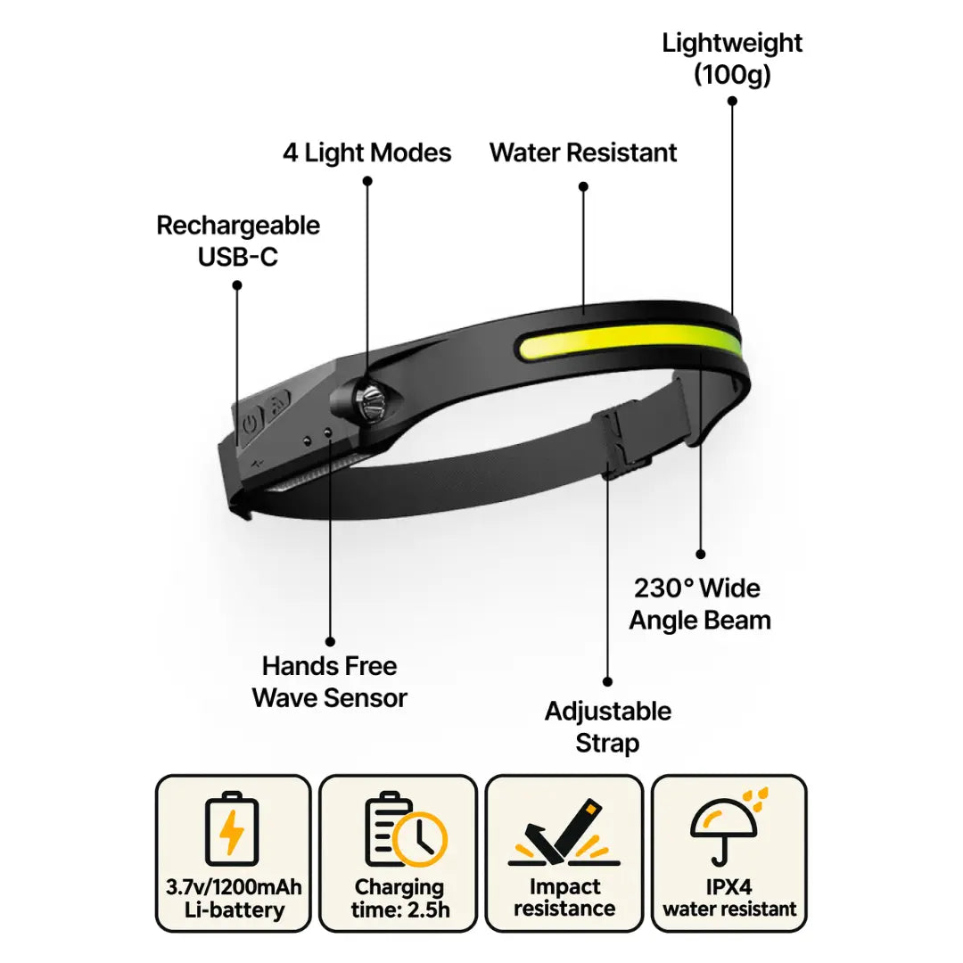 Zenvik™ WideEye 230