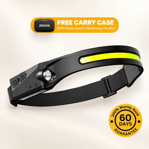 Zenvik™ WideEye 230
